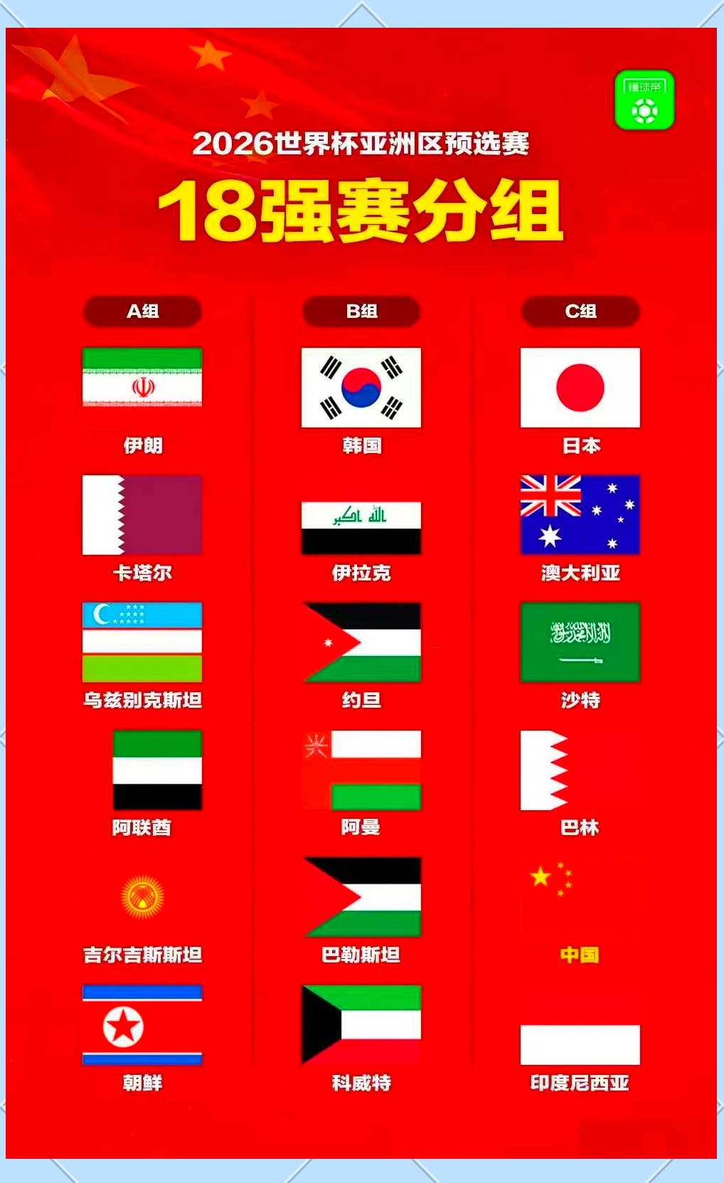 详细阅读:2026年世界杯中国队能进吗(2026年世界杯中国队能进吗最新消息) 2026年世界杯中国队能进吗(2026年世界杯中国队能进吗最新消息)