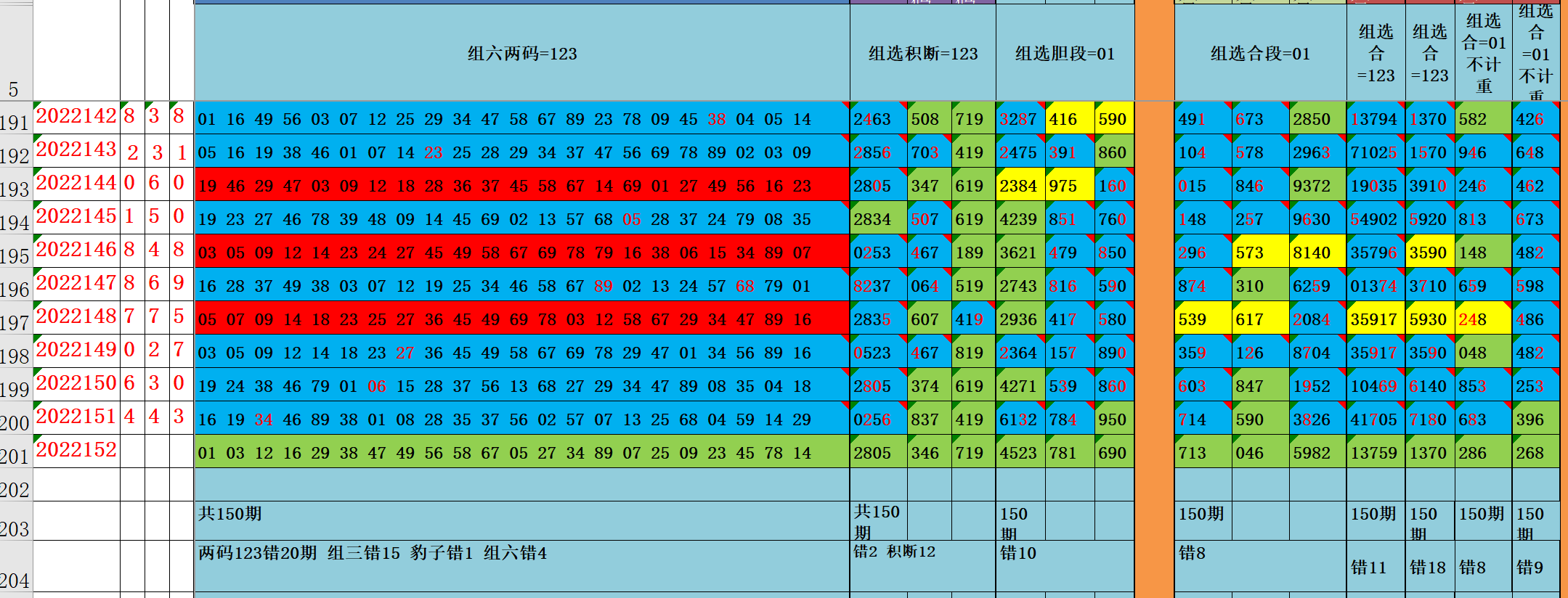 3d走势图表17500(3d走势图表图带连线3地开将结果)