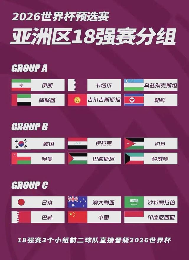 世预赛时问(世预赛时间调整)